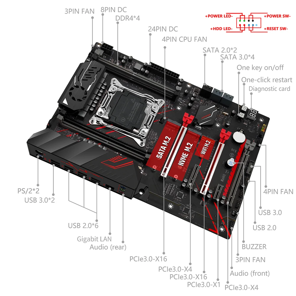 MACHINIST X99 дънна платка Combo Kit LGA 2011 3 Xeon E5 2697 V3 процесор CPU DDR4 32GB 2133MHz RAM памет NVME M.2 четириканален Изображение 5