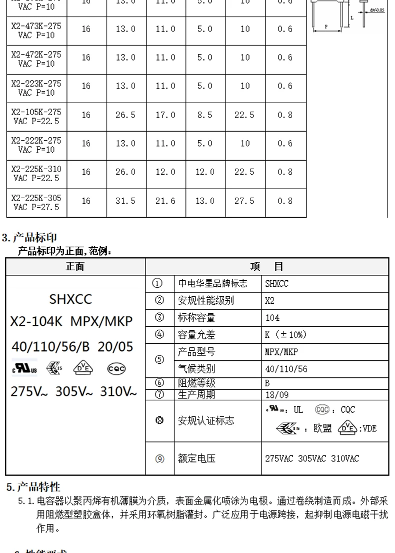Оригинален X2-474K-275VAC P = 15 MPX / MKP X2 предпазен кондензатор 470nF 10% 275V Изображение 4